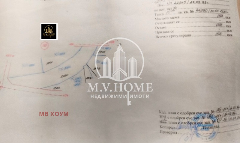 Продава ПАРЦЕЛ, област София, гр. Годеч • 78400 € • 14813040 1 — Holmes.bg Продава ПАРЦЕЛ, област София, гр. Годеч • 78400 € • 14813040 1