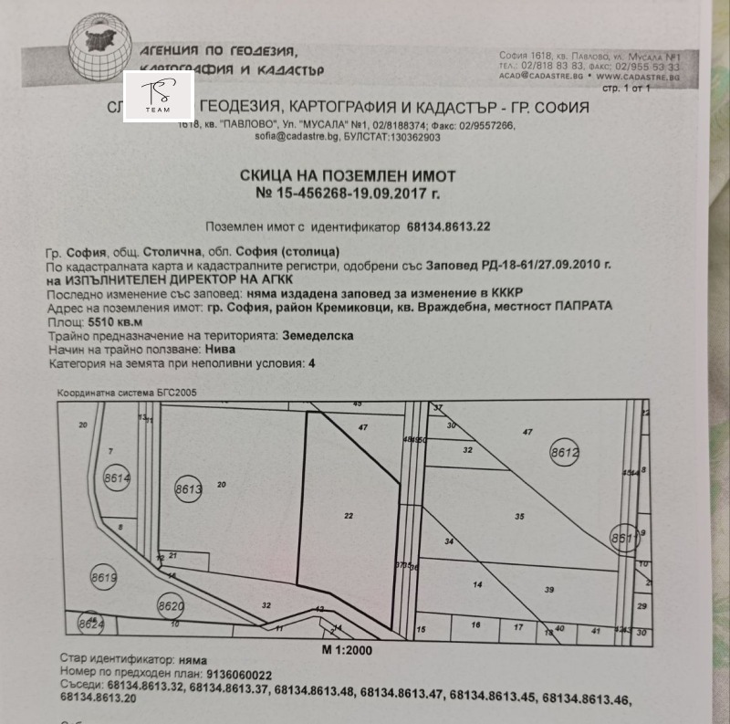 Продава ПАРЦЕЛ, град София, Враждебна • 697000 € • 48693585 1 — Holmes.bg Продава ПАРЦЕЛ, град София, Враждебна • 697000 € • 48693585 1