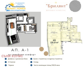 Продажба на тристайни апартаменти в град Велико Търново — страница 6 - изображение 12 