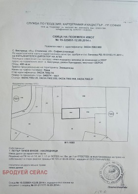 ПАРЦЕЛ, 400 m2 - Holmes.bg ПАРЦЕЛ, 400 m2