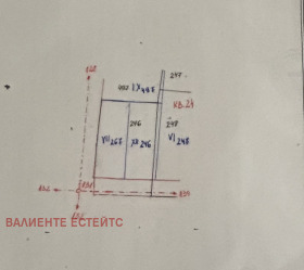ПАРЦЕЛ, 1 170 m2 - Holmes.bg ПАРЦЕЛ, 1 170 m2