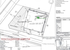 СКЛАД, 599 m2 - Holmes.bg СКЛАД, 599 m2