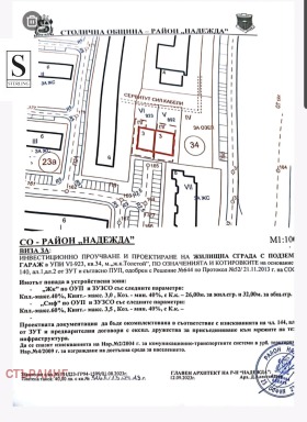 ПАРЦЕЛ, 467 m2 - Holmes.bg ПАРЦЕЛ, 467 m2