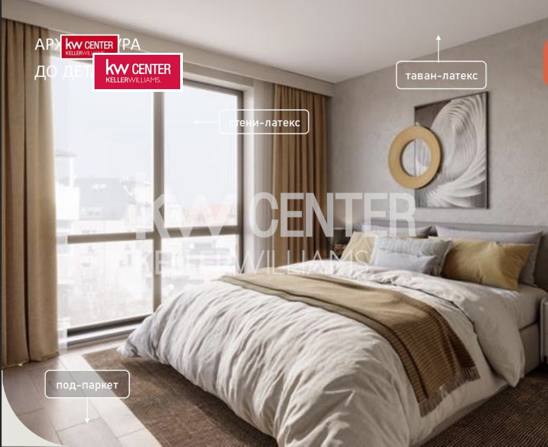 Продава 3-СТАЕН, град София, Център • 485130 € / 948831.81 лв. • 29065173 1 — Holmes.bg Продава 3-СТАЕН, град София, Център • 485130 € / 948831.81 лв. • 29065173 1