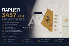 Продава Парцел, град Плевен