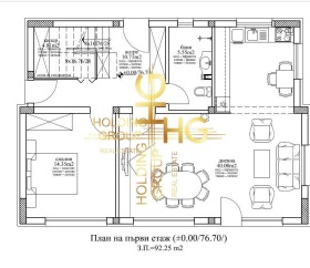 Обява Продава КЪЩА,с. Близнаци, област Варна