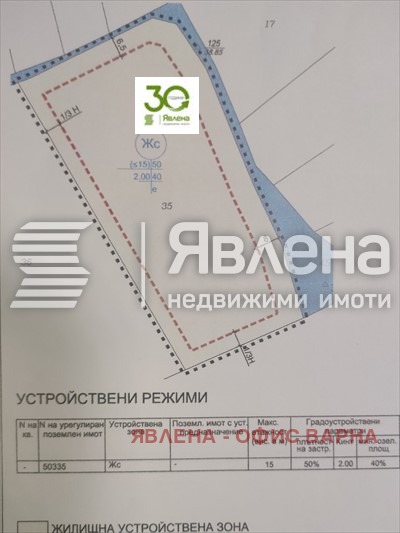 Продава ПАРЦЕЛ, област Бургас, гр. Обзор • 48750 € • 43024760 1 — Holmes.bg Продава ПАРЦЕЛ, област Бургас, гр. Обзор • 48750 € • 43024760 1