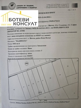 ПАРЦЕЛ, 3 102 m2 - Holmes.bg ПАРЦЕЛ, 3 102 m2