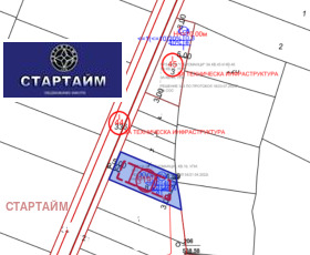 Продажба на имоти в с. Бусманци, град София - изображение 18 