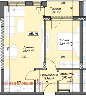 Продава 2-стаен, град Пловдив