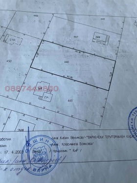 Продава Парцел, град Варна