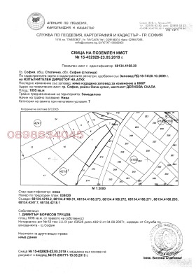 Обява Продава ПАРЦЕЛ,град София, Горна баня
