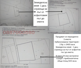 ПАРЦЕЛ, 6 930 m2 - Holmes.bg ПАРЦЕЛ, 6 930 m2
