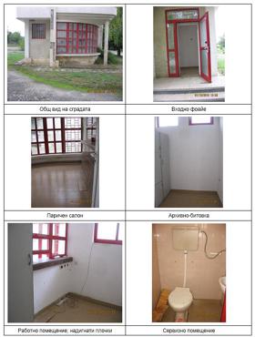 Продажба на офиси в област Добрич - изображение 1 