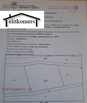 ПАРЦЕЛ, 1 071 m2 - Holmes.bg ПАРЦЕЛ, 1 071 m2