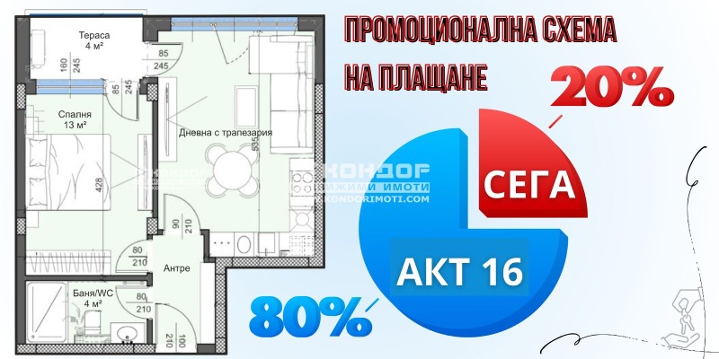 Продава 2-СТАЕН, град Пловдив, Тракия • 100230 € • 92748530 1 — Holmes.bg Продава 2-СТАЕН, град Пловдив, Тракия • 100230 € • 92748530 1