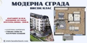 Продава 2-стаен, град Пловдив
