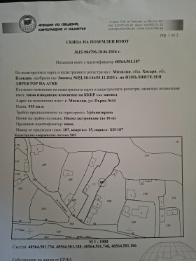 Снимка Продава ПАРЦЕЛ