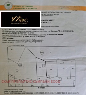 Снимка Продава ПАРЦЕЛ