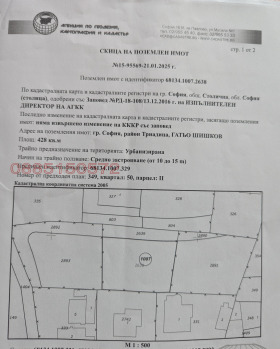 ПАРЦЕЛ, 430 m2 - Holmes.bg ПАРЦЕЛ, 430 m2