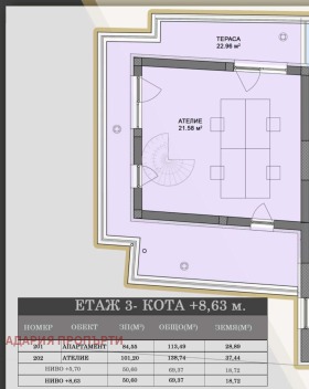 Продава 2-СТАЕН | Imot.bg — малка снимка 7