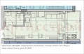 Продава 1-СТАЕН, град София, Малинова долина • 84900 € • 33732136 7 — Holmes.bg Продава 1-СТАЕН, град София, Малинова долина • 84900 € • 33732136 7