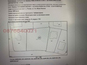 Обява Продава ПАРЦЕЛ,с. Рилци, област Благоевград