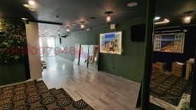 Обява Дава под наем ЗАВЕДЕНИЕ,град София, Зона Б-18