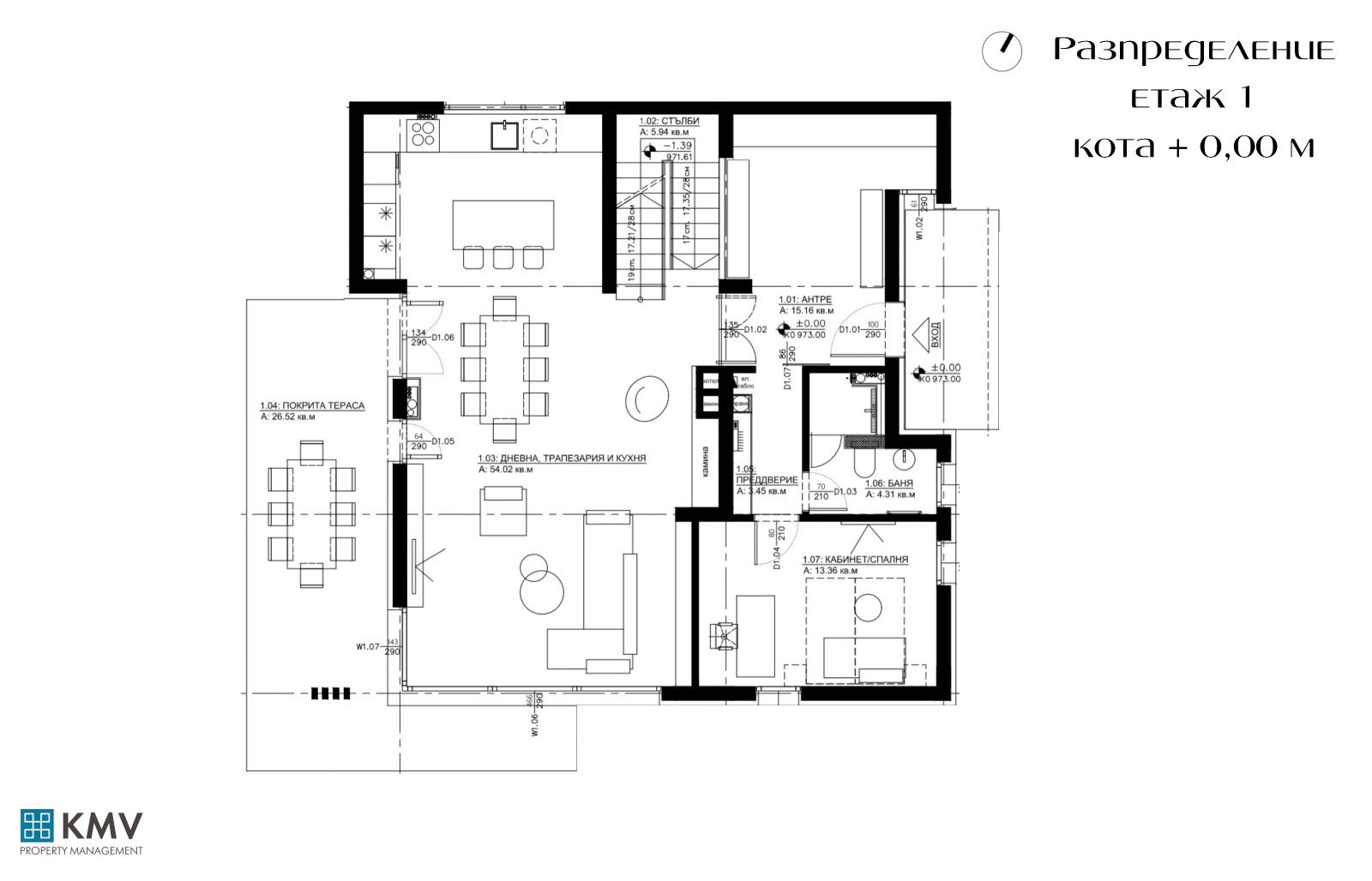 ������� ���� | Imot.bg � ����������� 15