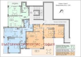 2 спальни Бояна, София