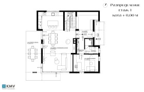 ������� ���� | Imot.bg � ����� ������ 15