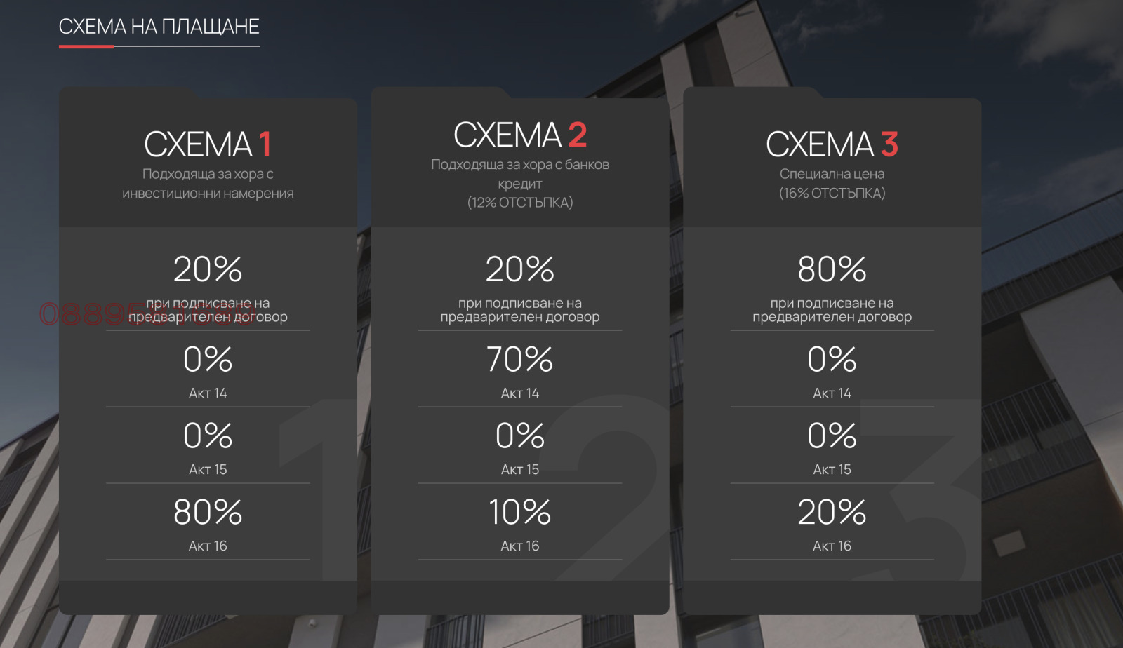 Продава 2-СТАЕН, гр. София, Овча купел 2, снимка 5 - Апартаменти - 53607888