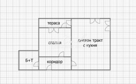 1 slaapkamer Bojan Balgaranov 1, Sjumen 7