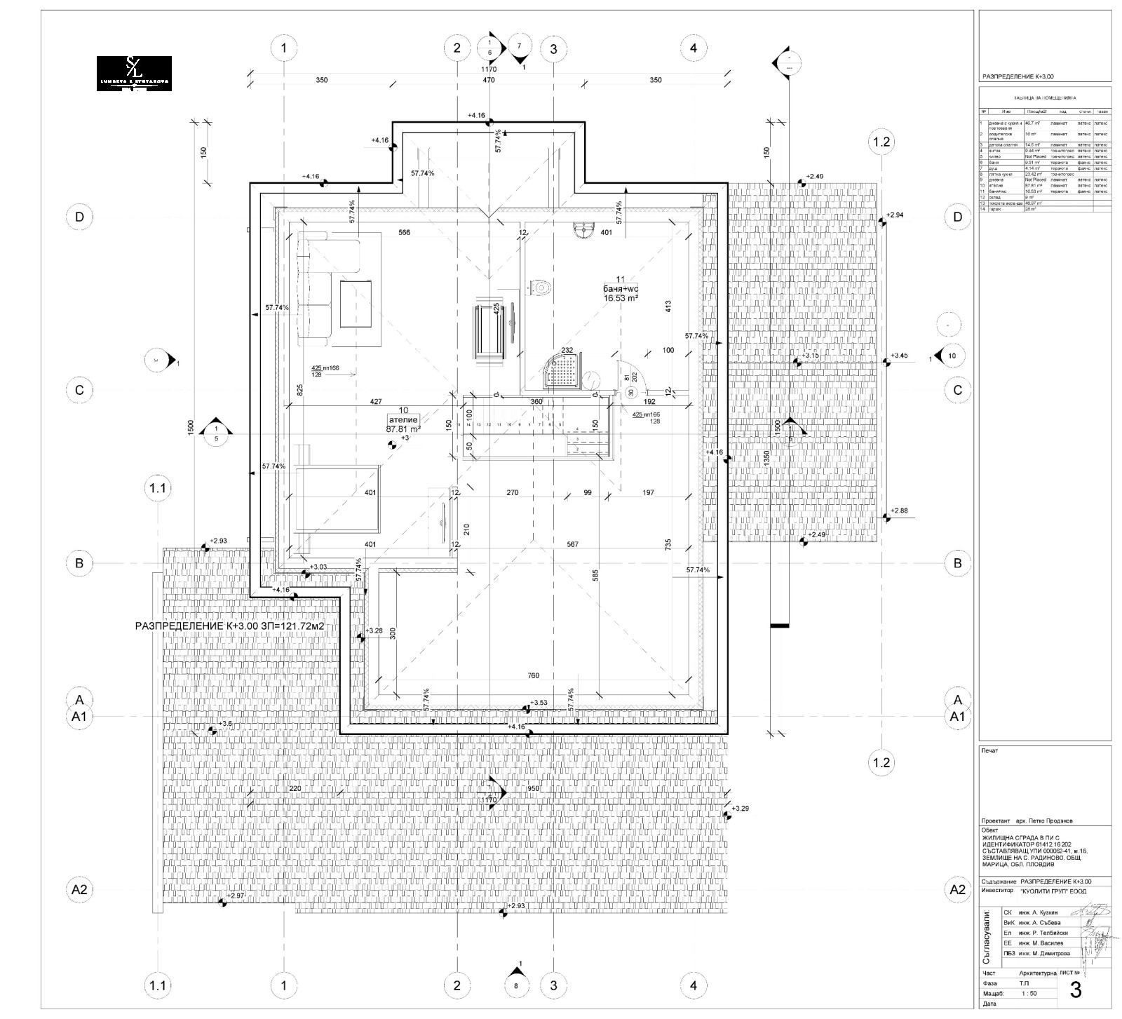 ������� ���� | Imot.bg � ����������� 17