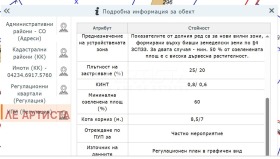   | Imot.bg    4