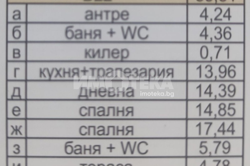 Til salg  2 soveværelser Sofia , Manastirski livadi , 97 kvm | 30507718 - billede [6]