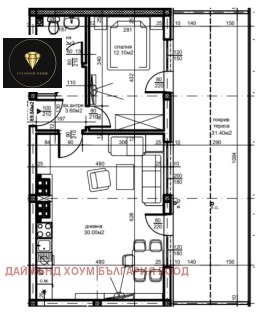  2- | Imot.bg    2