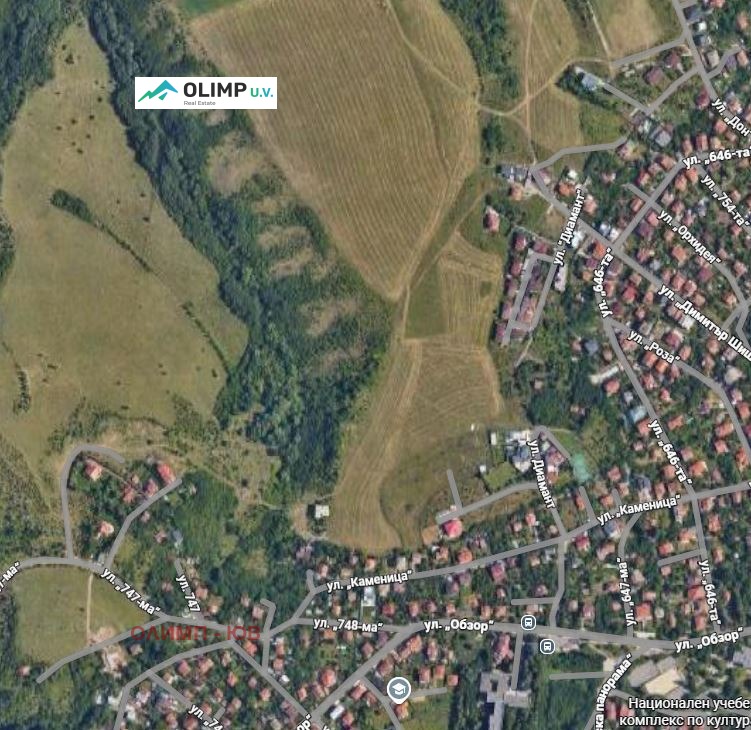 Продава ПАРЦЕЛ, гр. София, Горна баня