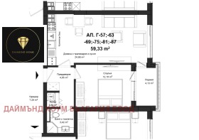 ������� 2-����� | Imot.bg � ����� ������ 2