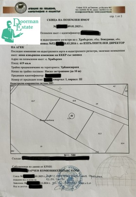 ������� ������������� ������ | Imot.bg � ����� ������ 4