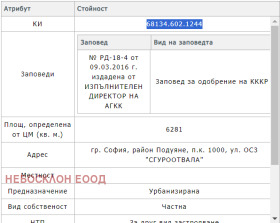   | Imot.bg    9