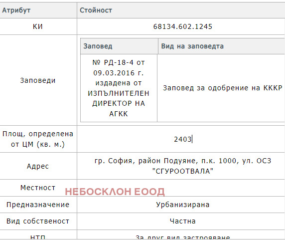 Продава  Парцел град София , Малашевци , 8684 кв.м | 15235256 - изображение [10]