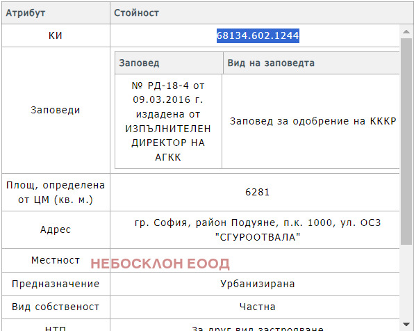 Продава  Парцел град София , Малашевци , 8684 кв.м | 15235256 - изображение [9]