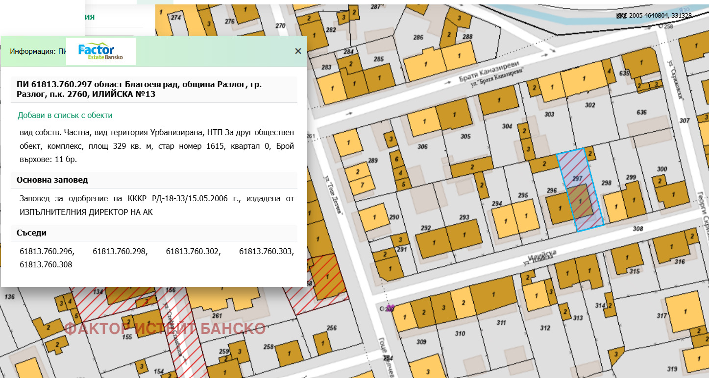 Продава КЪЩА | Imot.bg — изображение 4