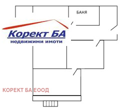 ������� �������� ������� | Imot.bg � ����� ������ 2