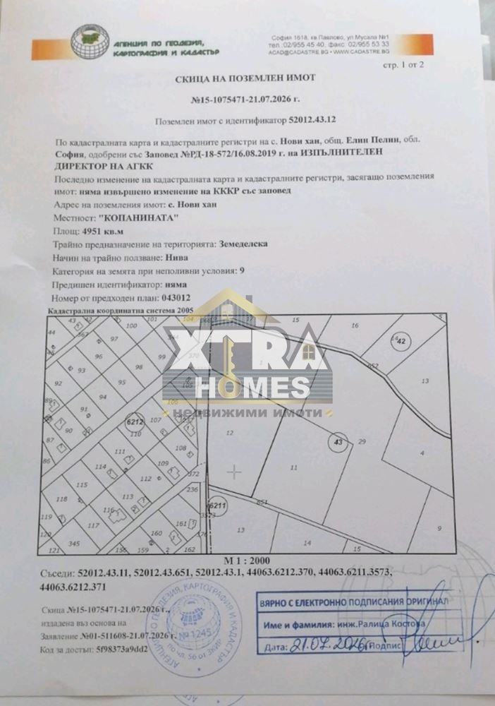 ������� ������ | Imot.bg � ����������� 2