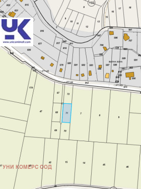 ������� ������ | Imot.bg � ����� ������ 3