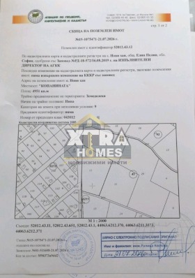 ������� ������ | Imot.bg � ����� ������ 2