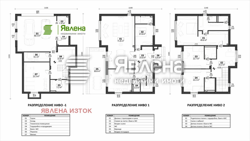 Продава КЪЩА, гр. София, Симеоново, снимка 15 - Къщи - 49157690