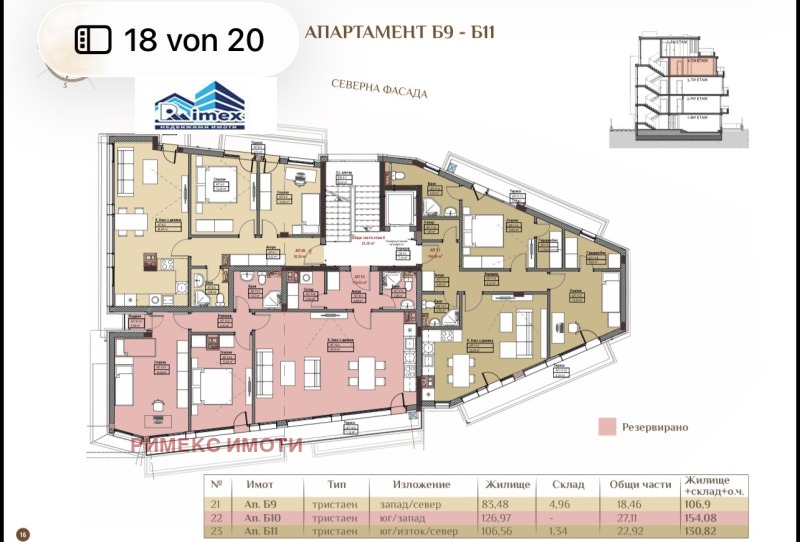 Продава 3-СТАЕН в град София, Овча купел - 115 кв.м / 290 808 € » 568 771.01 лв., РИМЕКС ИМОТИ